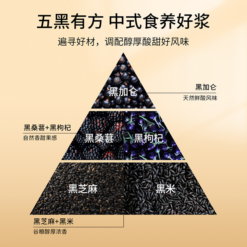 纯耕90袋五黑原浆饮2.7L青海黑枸杞桑葚黑加仑黑芝麻黑米原浆批发